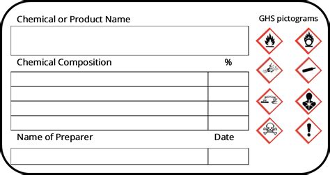 test label on a bottle|reagent bottle labeling instructions.